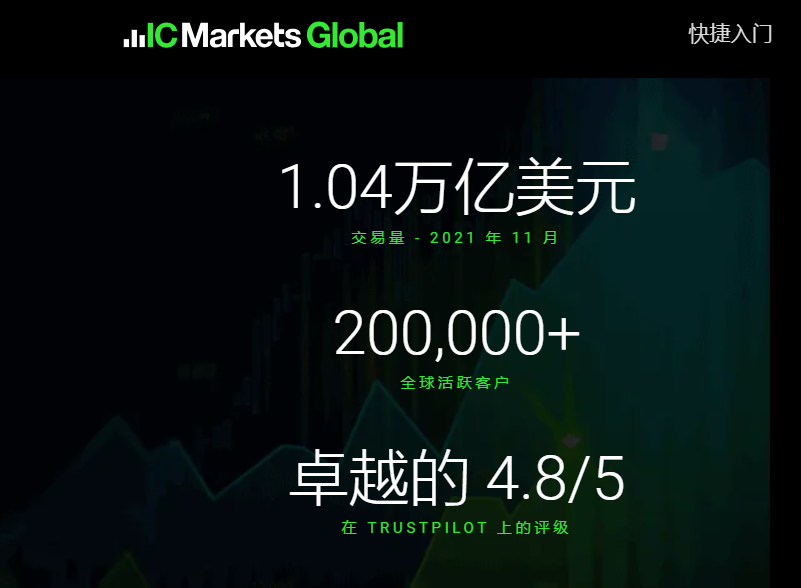 IC Markets黄金返佣是如何结算的