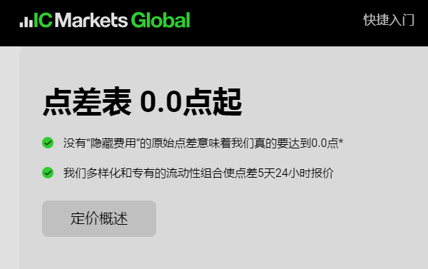 IC Markets外汇点差对日内交易者有何影响