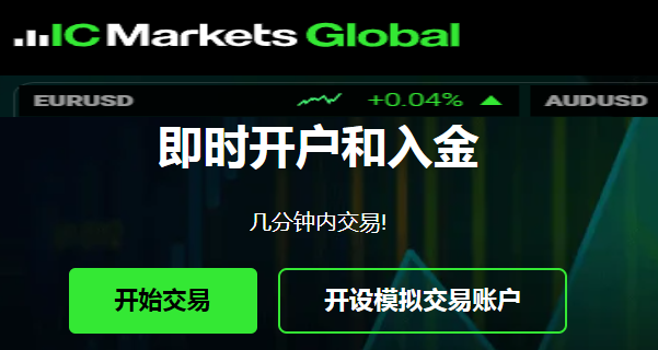 黄金交易者必看！IC Markets黄金返佣多少