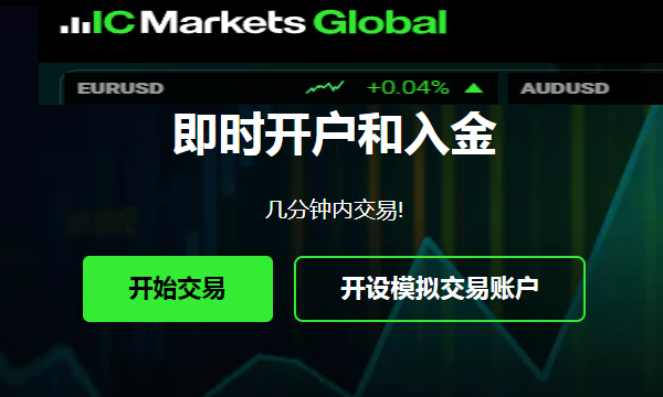 IC Markets原油返佣比例考虑因素探析：挖掘交易潜力的关键